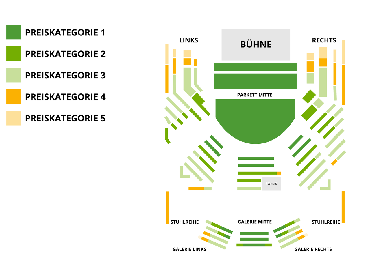 Saalplan Heiße Ecke - Das St. Pauli Musical mit Ticket und Hotel